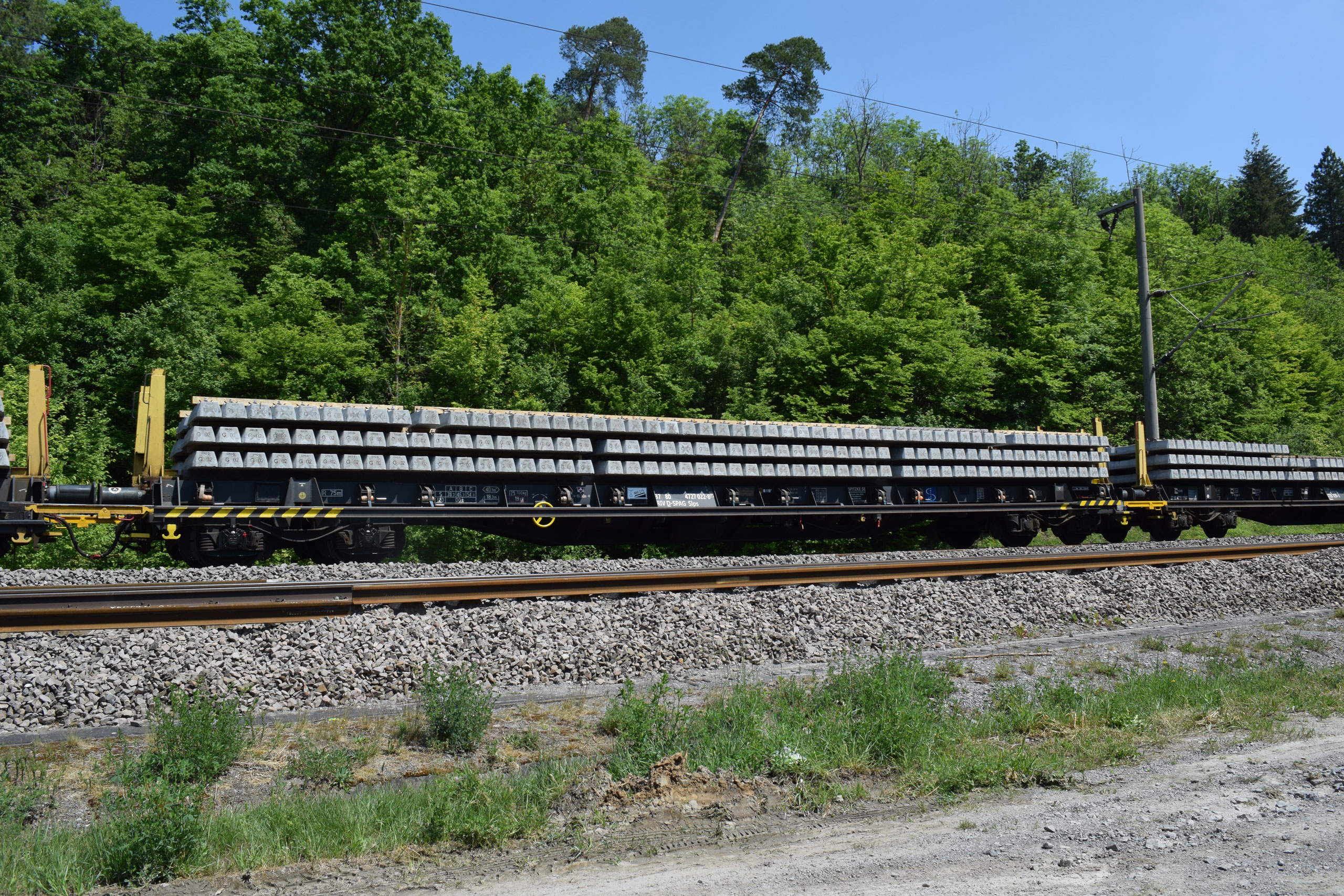 Moll Rail Schnellfahrstrecken 4080 Referenz